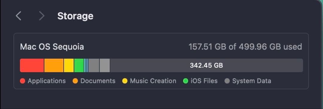 激安 iMac Retina 27インチ 2020 core i9