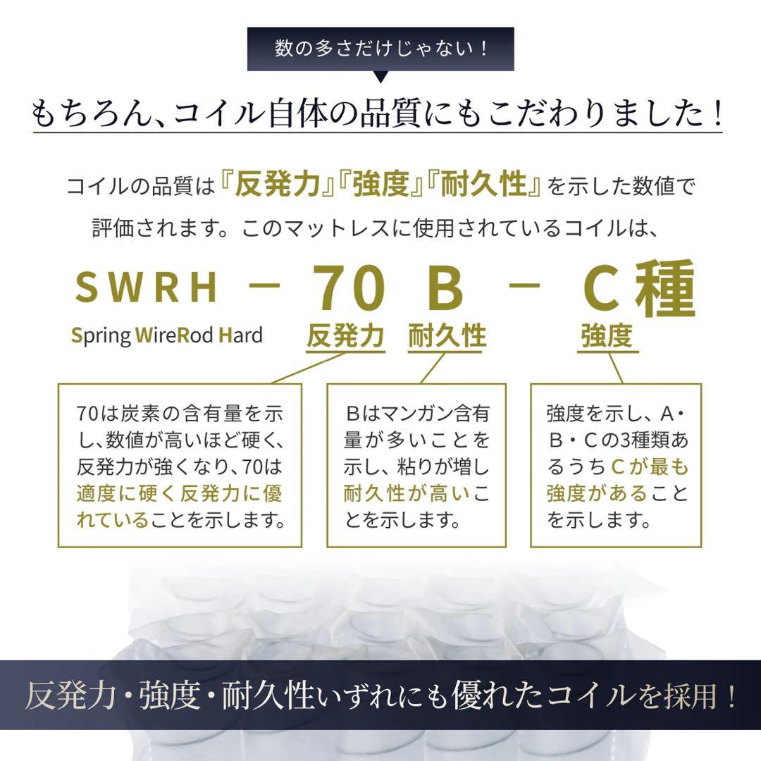 【ネコ】GOKUMIN ポケットコイルマットレス　白　クイーン