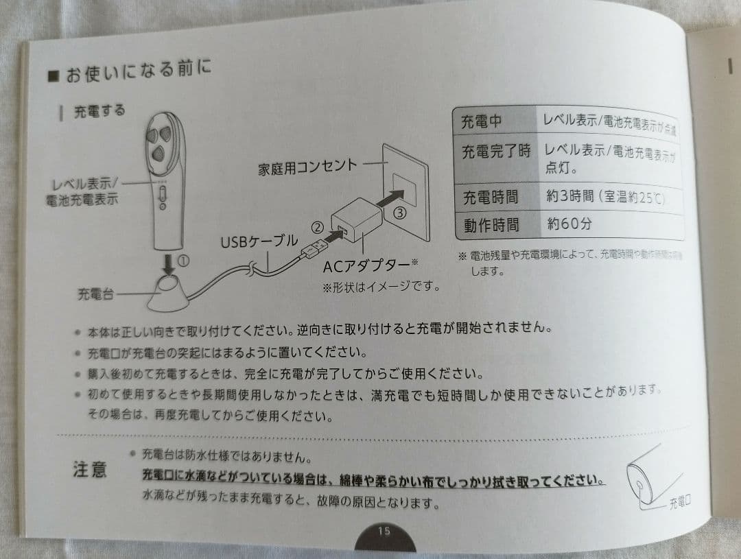 お値下げ！！【美品】YA-MAN新商品『ハイパーフェイスリフト』顔、頭皮、ボディ