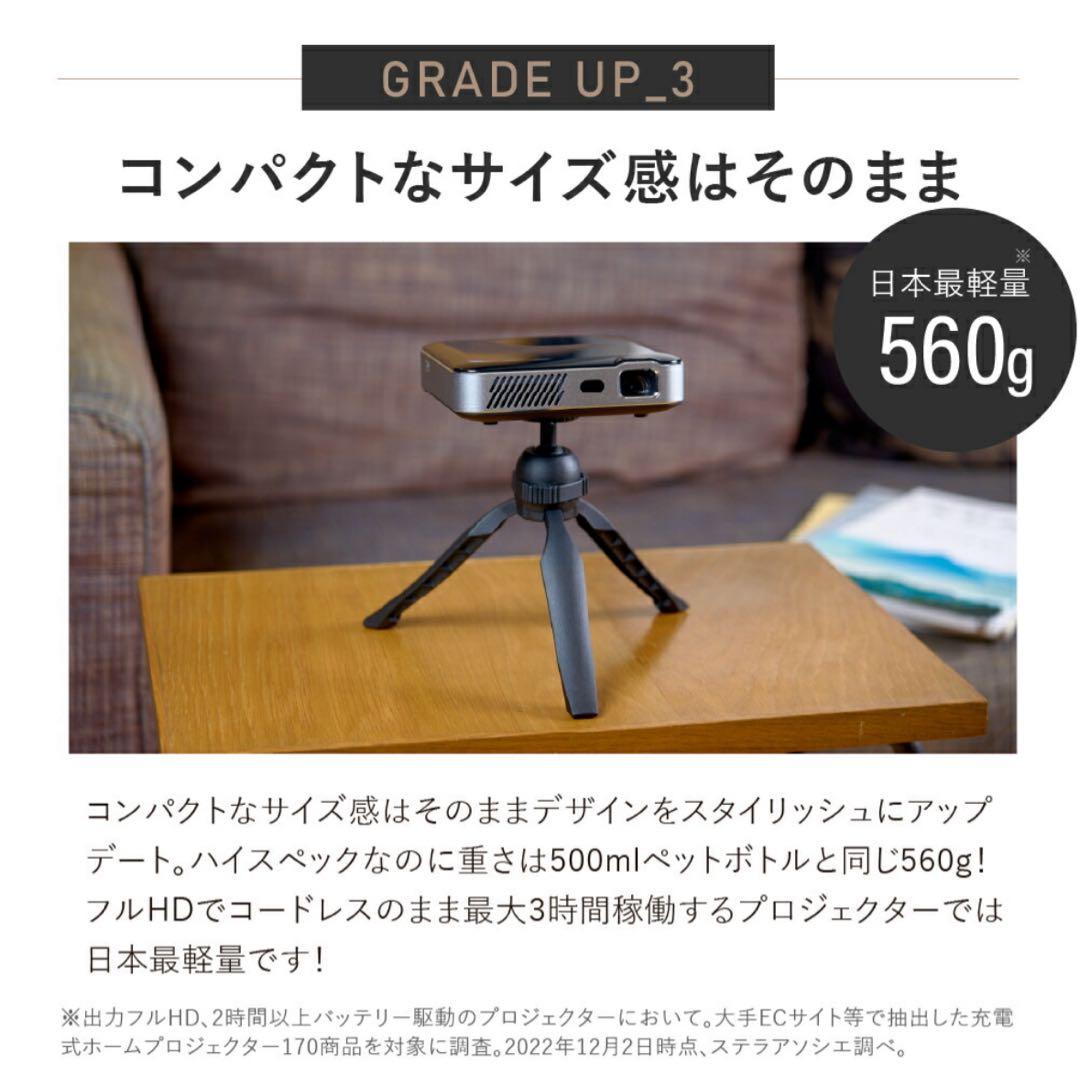 ★水飴ねるる★プロジェクター カベーニPRO2 フルHD プロジェクター