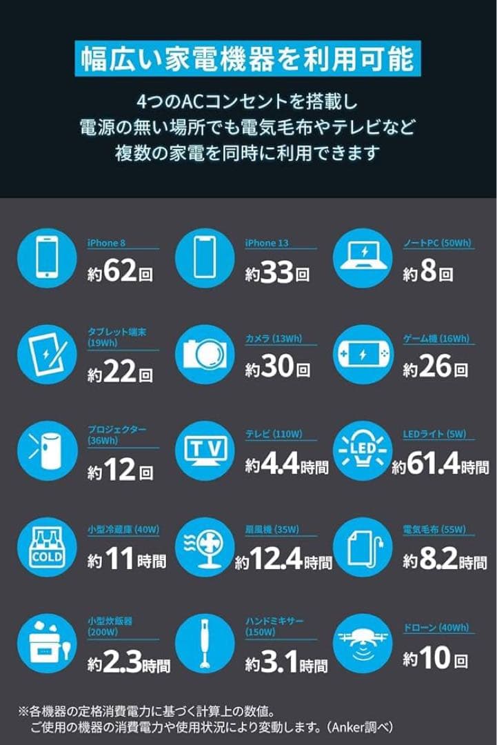 【新品・未使用】ANKER535ポータブル電源 10年寿命