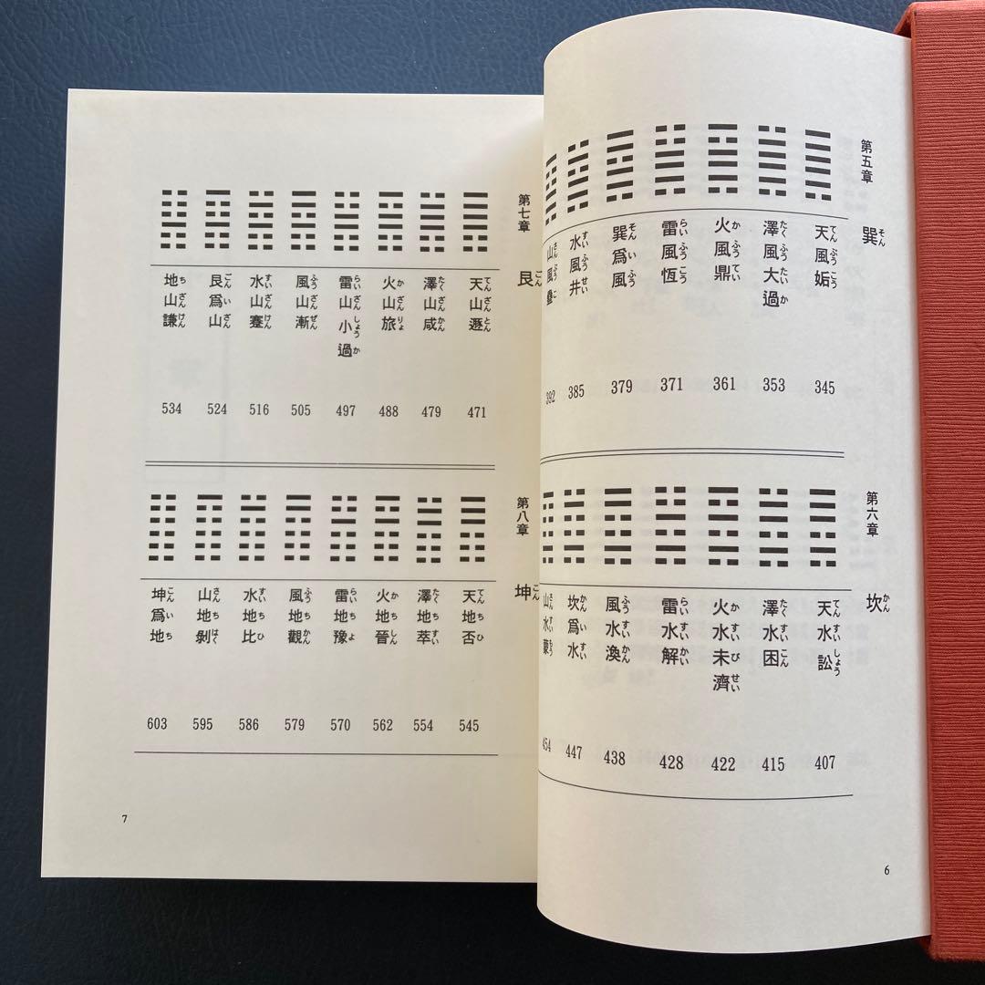 「易旨　易経　海図なき時代の羅針盤 若月佑孔」易断　易学　五行易　易占　六爻