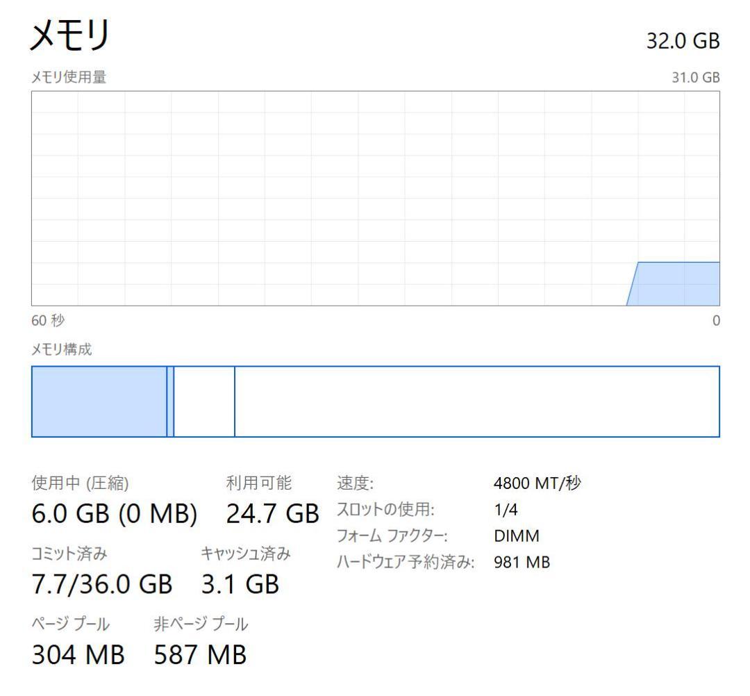 CORSAIR VENGEANCE DDR5 64GB 6000MHz片方訳あり