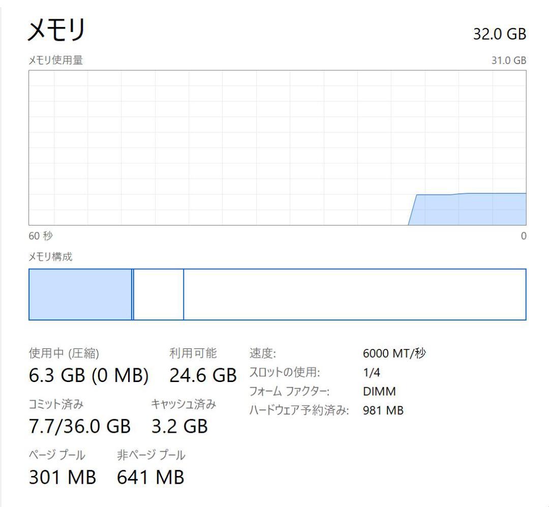 CORSAIR VENGEANCE DDR5 64GB 6000MHz片方訳あり