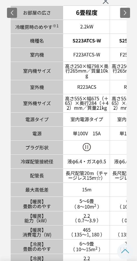 【新品セット販売 室外機側】6畳 自動お掃除 ダイキン CX エアコン