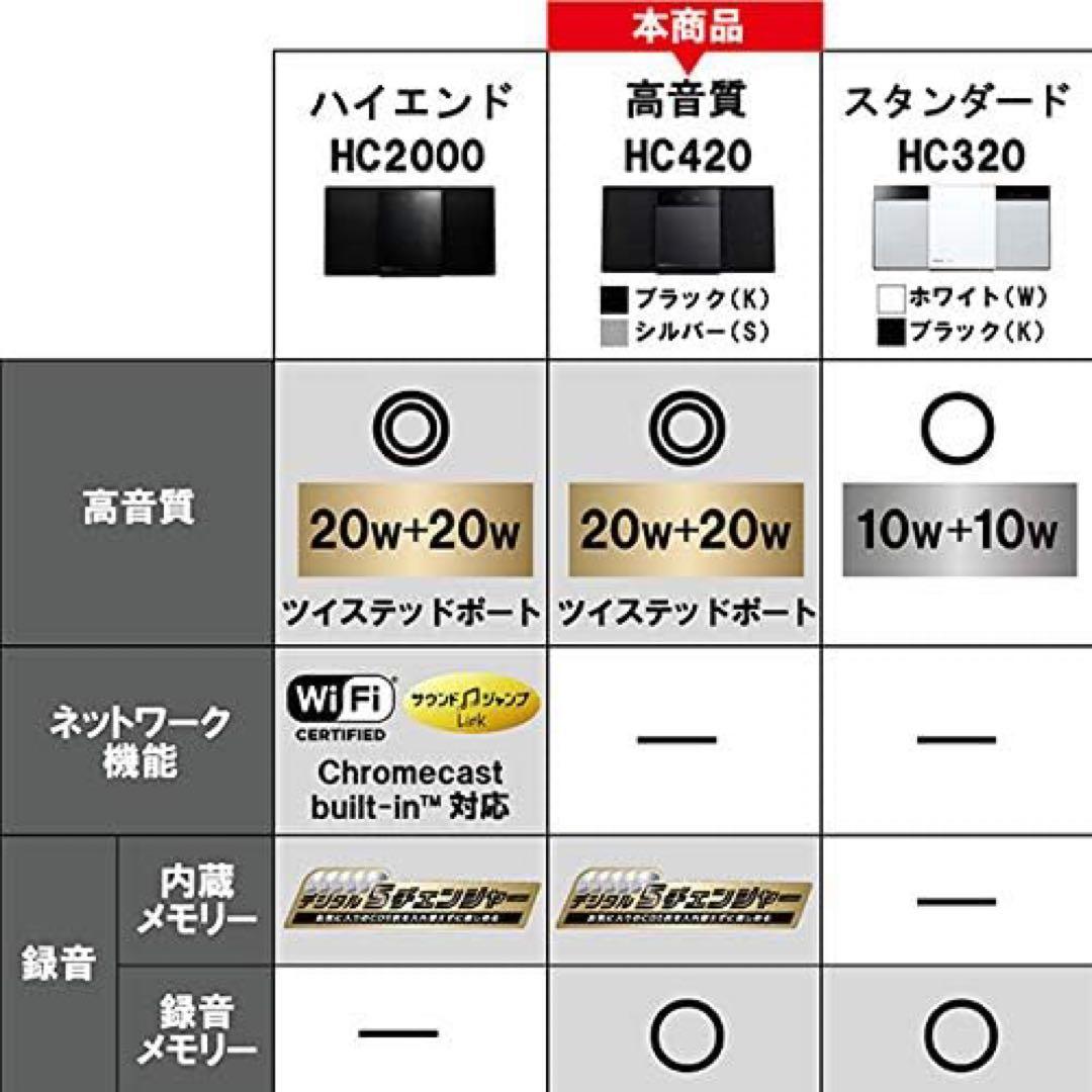 パナソニックBluetooth対応 ミニCDコンポ