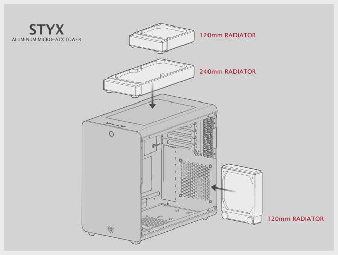 RAIJINTEK アルミニウム製MicroATXケース \"STYX\"