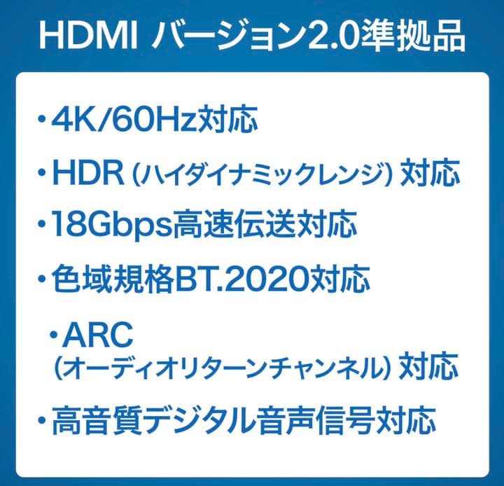 未使用　サンワサプライ　HDMI ケーブル　10m イコライザ内蔵