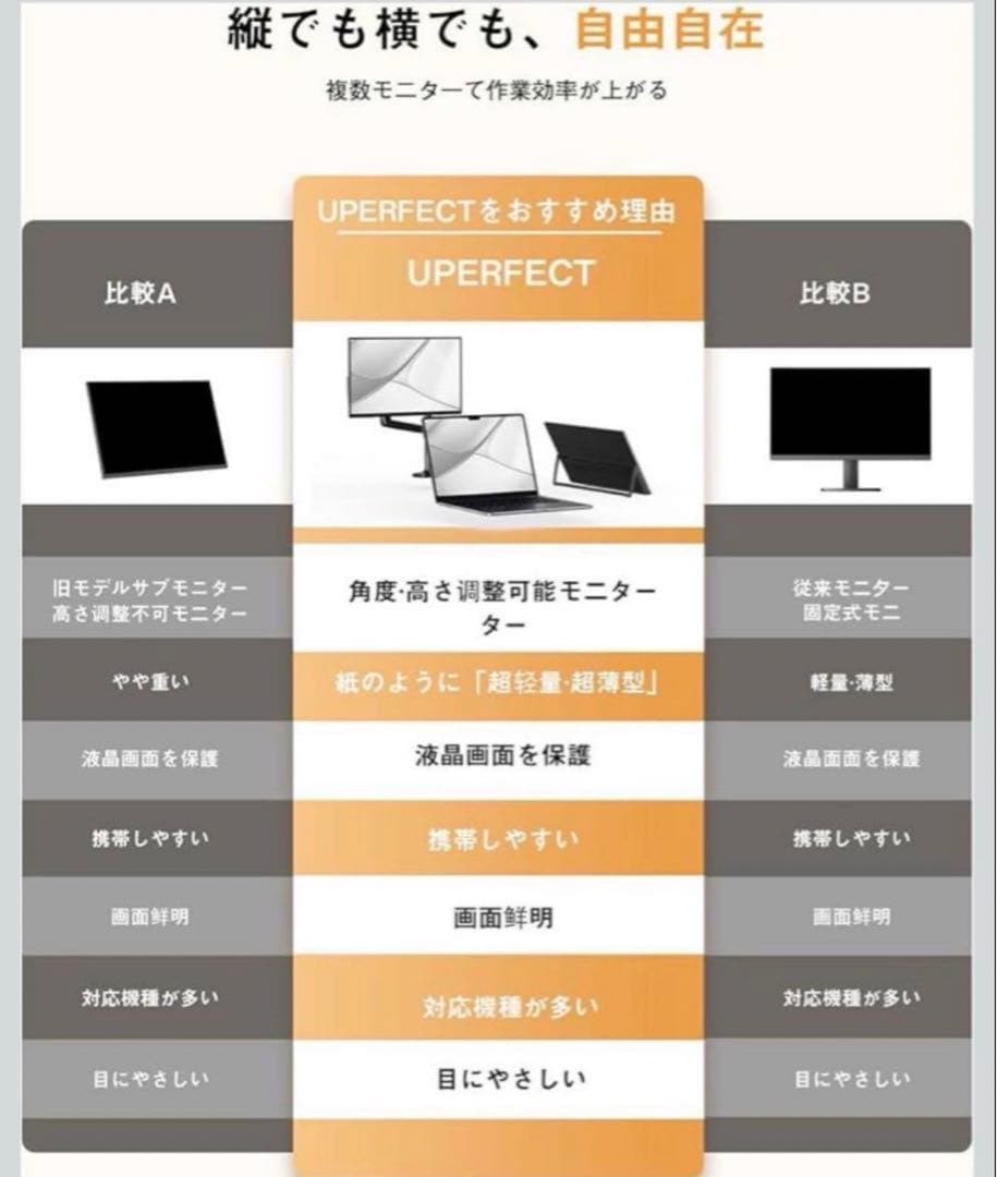 モバイルモニター モバイルディスプレイ 自立型 収納ケース付き 15.6インチ