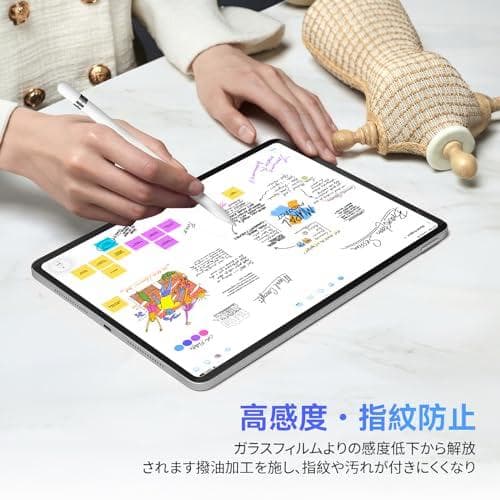 新品未開封 360度 マグネット式 覗き見防止フィルム iPad 9th 8th