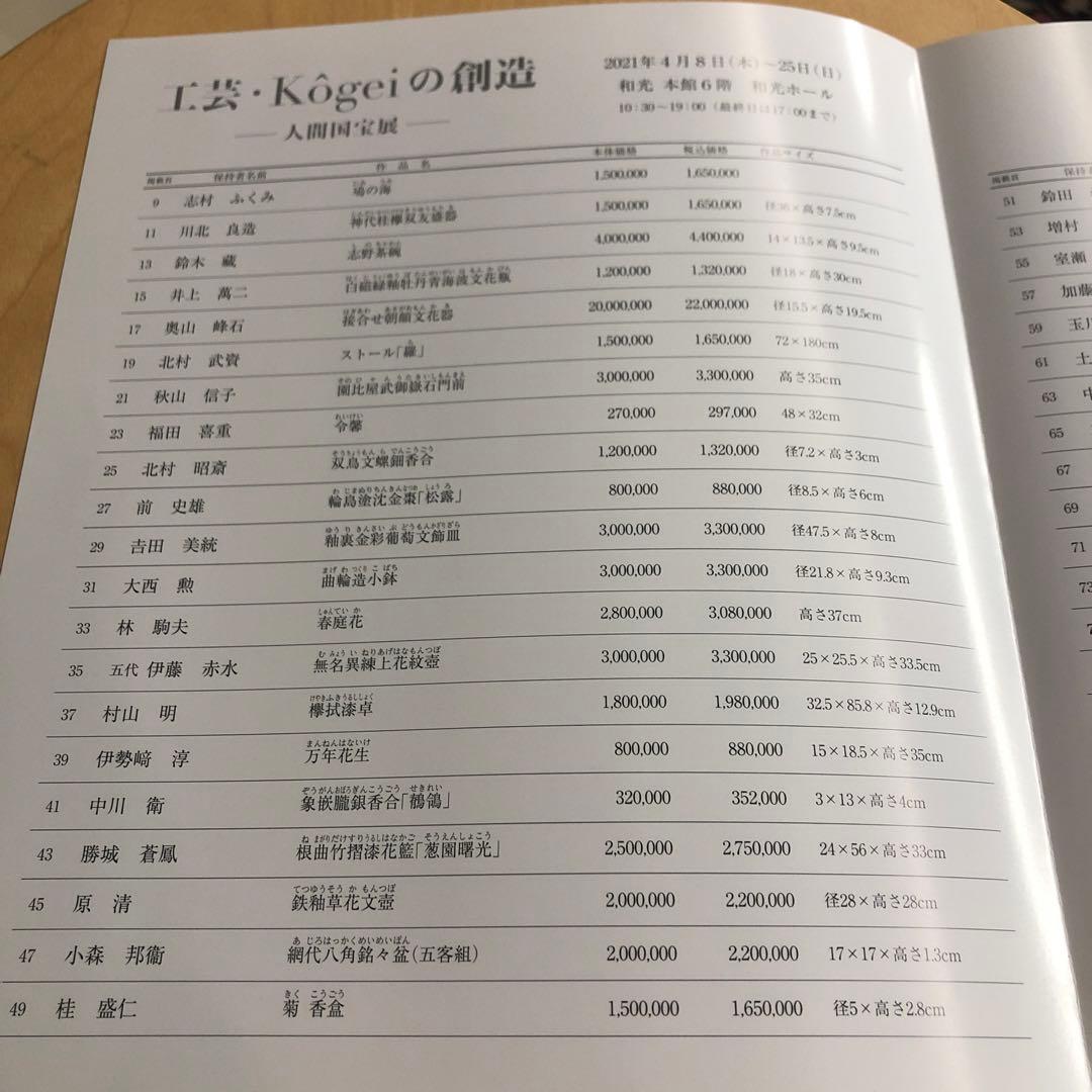 人間国宝　小森邦衞作　輪島塗大椀1点