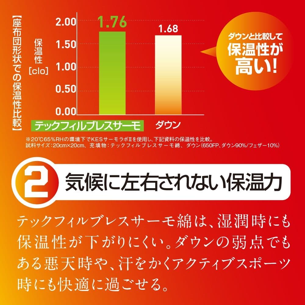 Mizuno Proテックフィルブレスサーモミドラージャケット サイズＯ