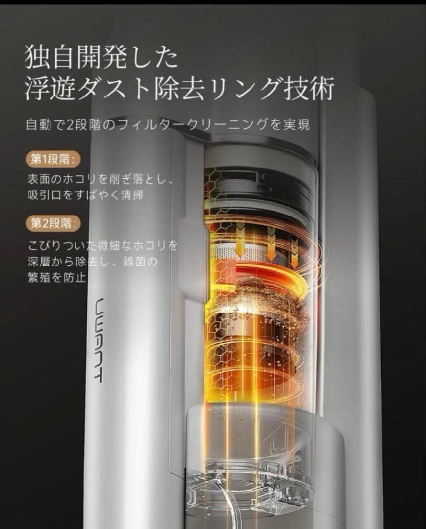 UWANT 掃除機