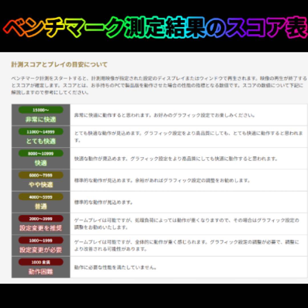 高性能ゲーミングpcフルセット GTX980 i7-4770k