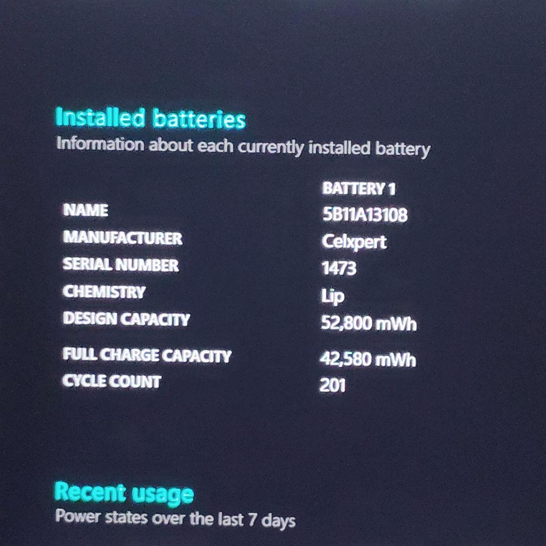 美品 ThinkPad コンバーチブル X13 Yoga Gen2 11世代i5