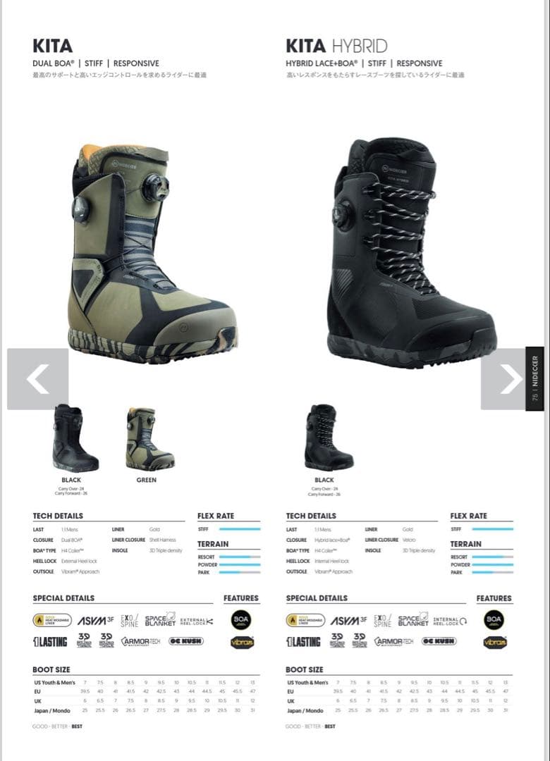 24-25モデルNidecker Kita 27.5cm使用回数10回程度美品