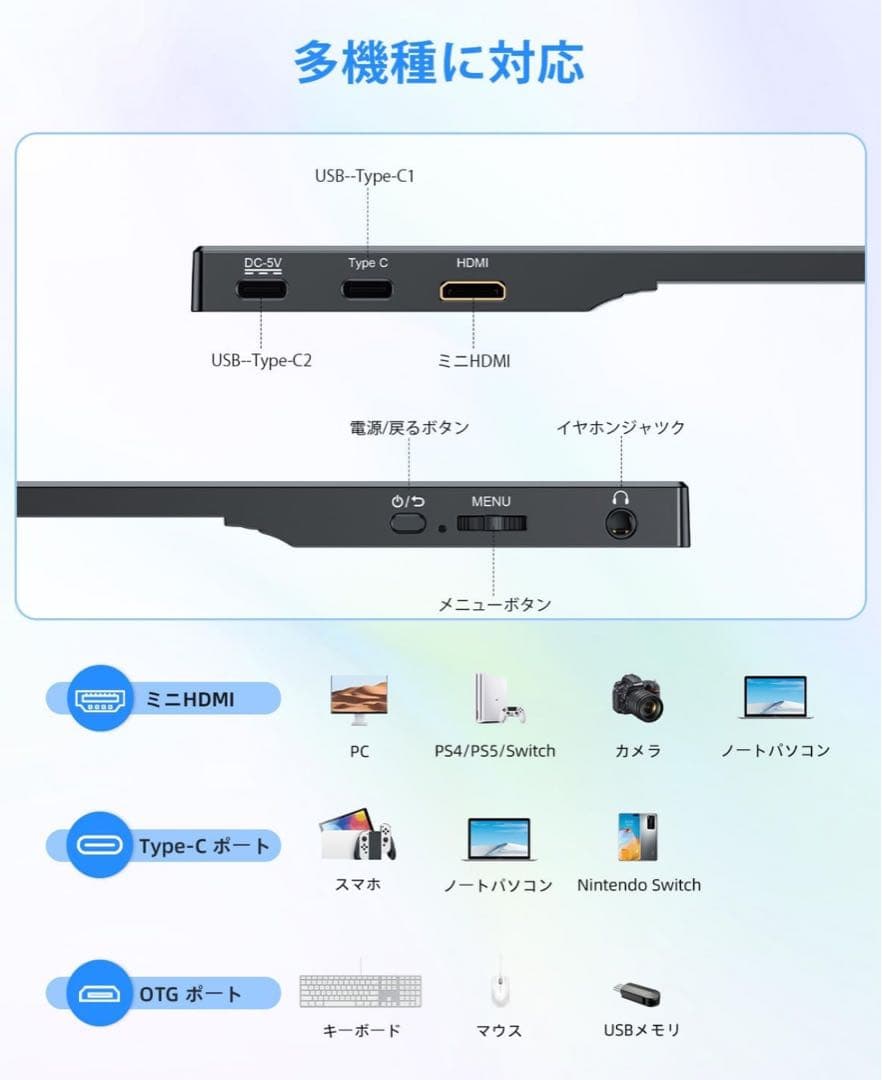 新品 モバイルモニター 15.6 モバイルディスプレイ ゲームモニター薄型 軽量