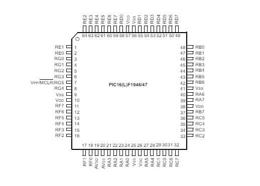 PIC16F1947-I/PT 中古160個/TRAY入 PIC16F最上位版