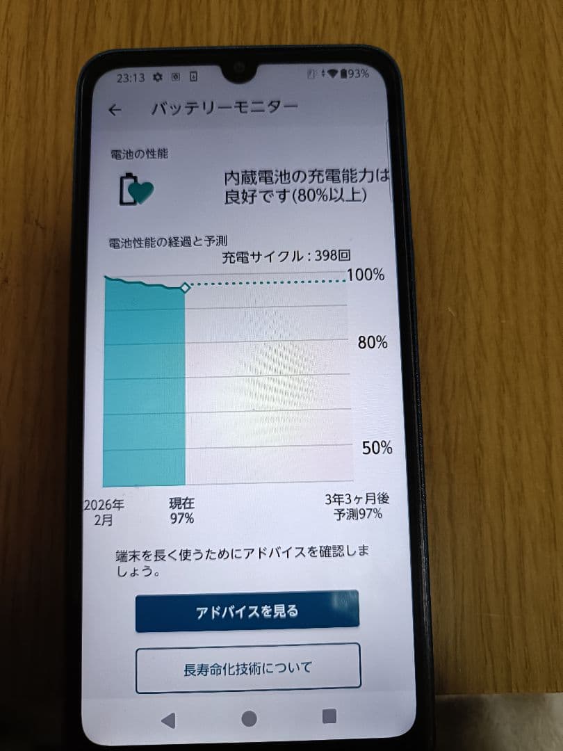 ※匿名配送※ arrows we2　ネイビーグリーン 楽天モバイル SIMフリー