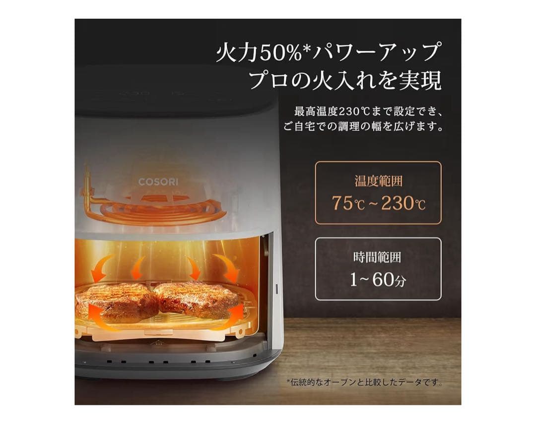 COSORI エアフライヤー ホワイト