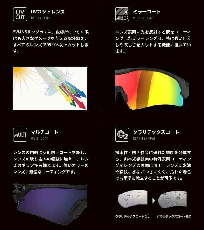 【新品】スワンズ FACEONE ミラーレンズ サングラス 野球 FO-3116