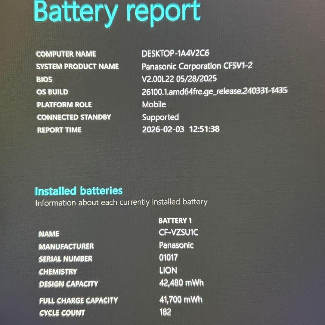 準美品 CF-SV1 RDLVS 11世代 i5 16GB 12.1型 オフィス