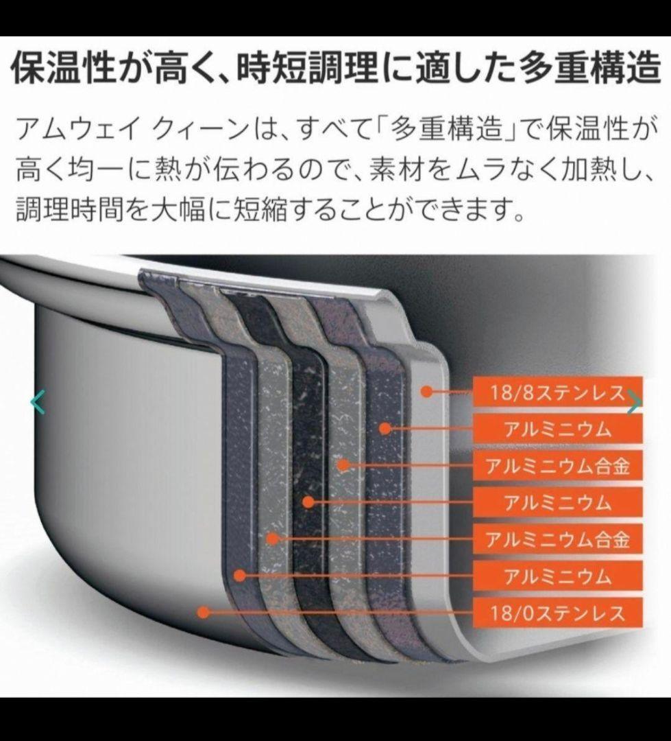 2024年製 新品 アムウェイ 鍋 Sセット 4L 中フライパン　小ソースパン@