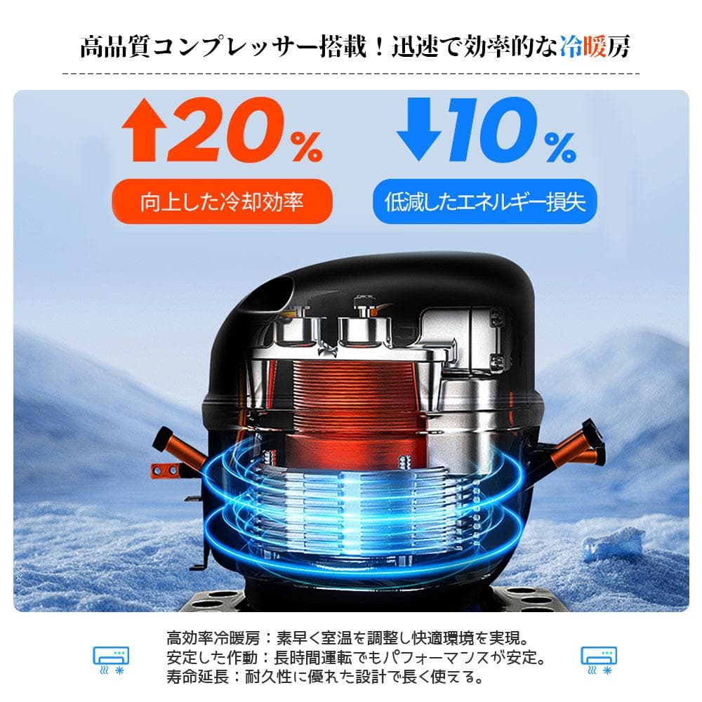 小型エアコン リモコン付き 冷房 除湿 暖房 オールシーズン キャンプアウトドア
