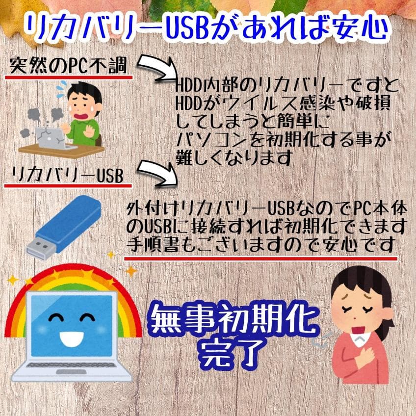 425 超快適！Core i7 Windows11 SSD1TB ノートパソコン