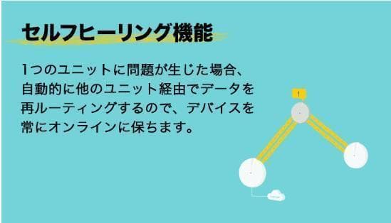 【新品】死角なし！最強無線ルーターセット！tp-link 3ユニットセット！
