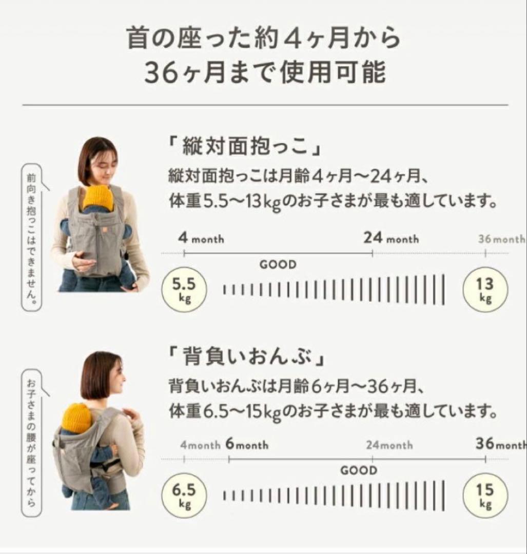 【美品】キューズベリー抱っこ紐NICOオールメッシュ グレー日本製