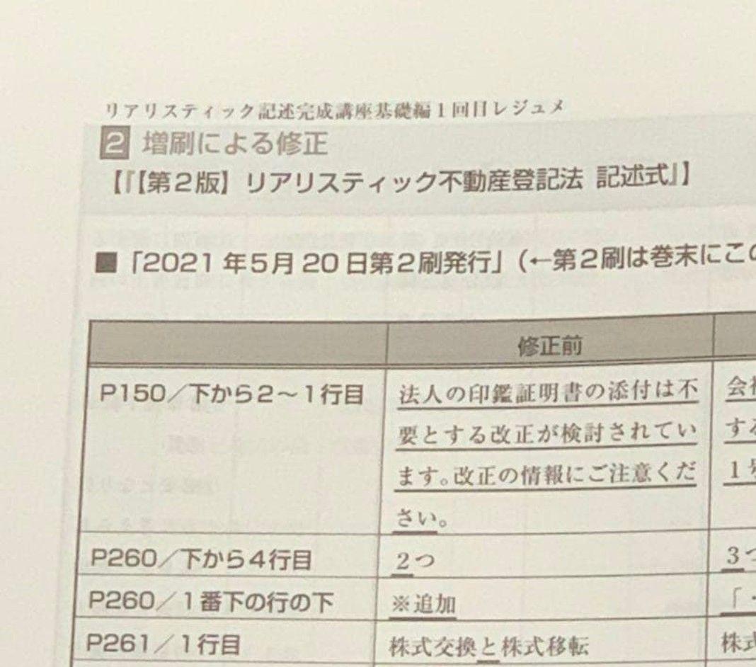 2025年　司法書士　リアリスティック 記述・基礎編　DVDとレジュメ