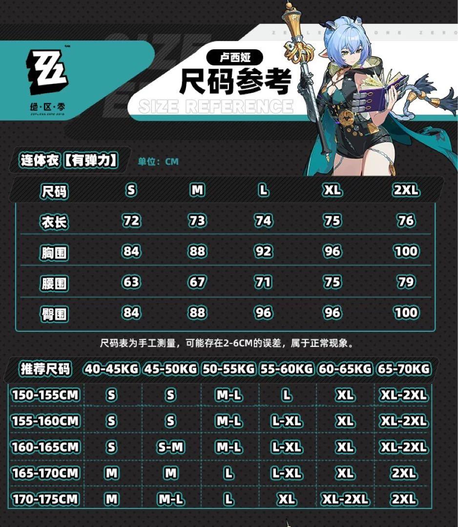 mellページ