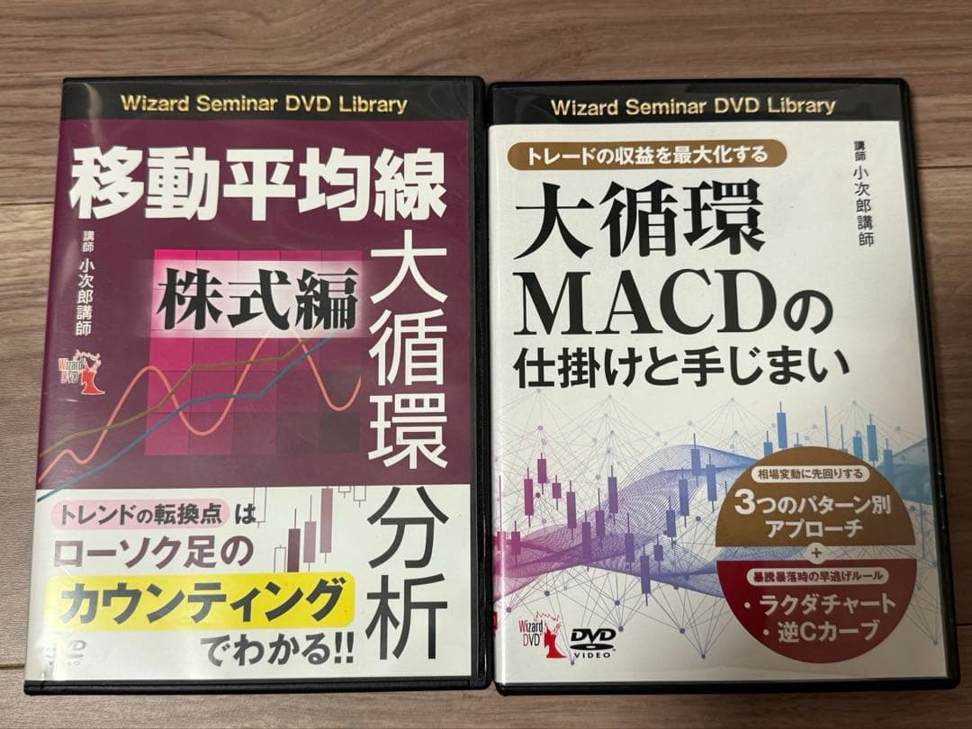 小次郎講師 「移動平均線大循環分析」 DVD 8巻