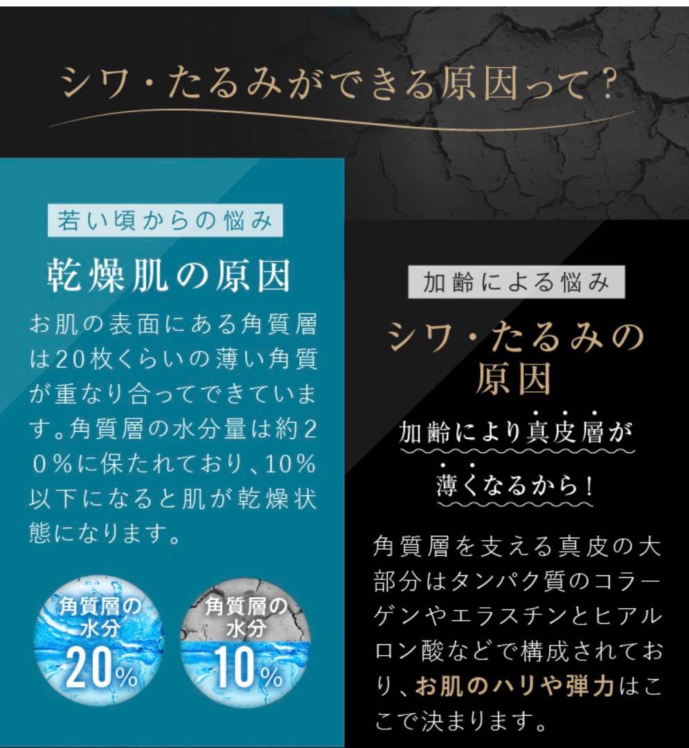 イオントリートメント氣′s