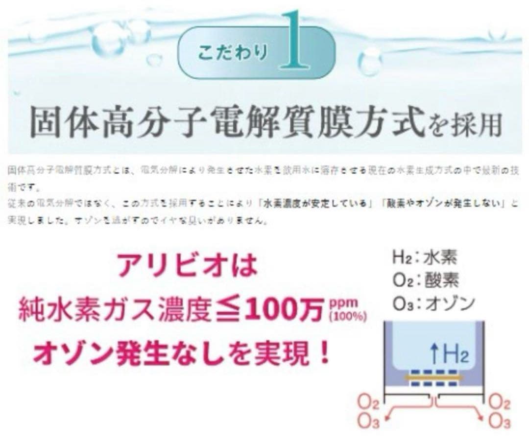 新品 最安値アリビオ 携帯型水素吸引 充電式 ⭐︎送料無料⭐︎ 未開封