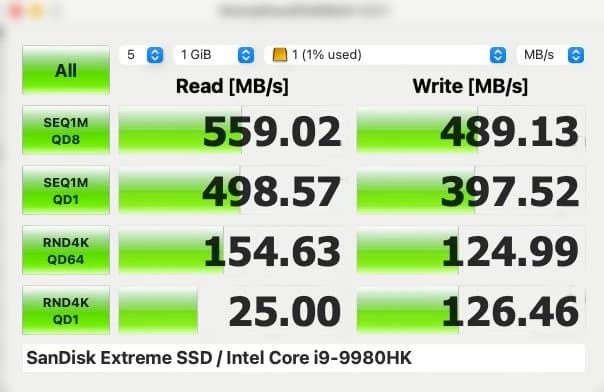 SanDisk Extreme Portable SSD 2TB/1TBセット
