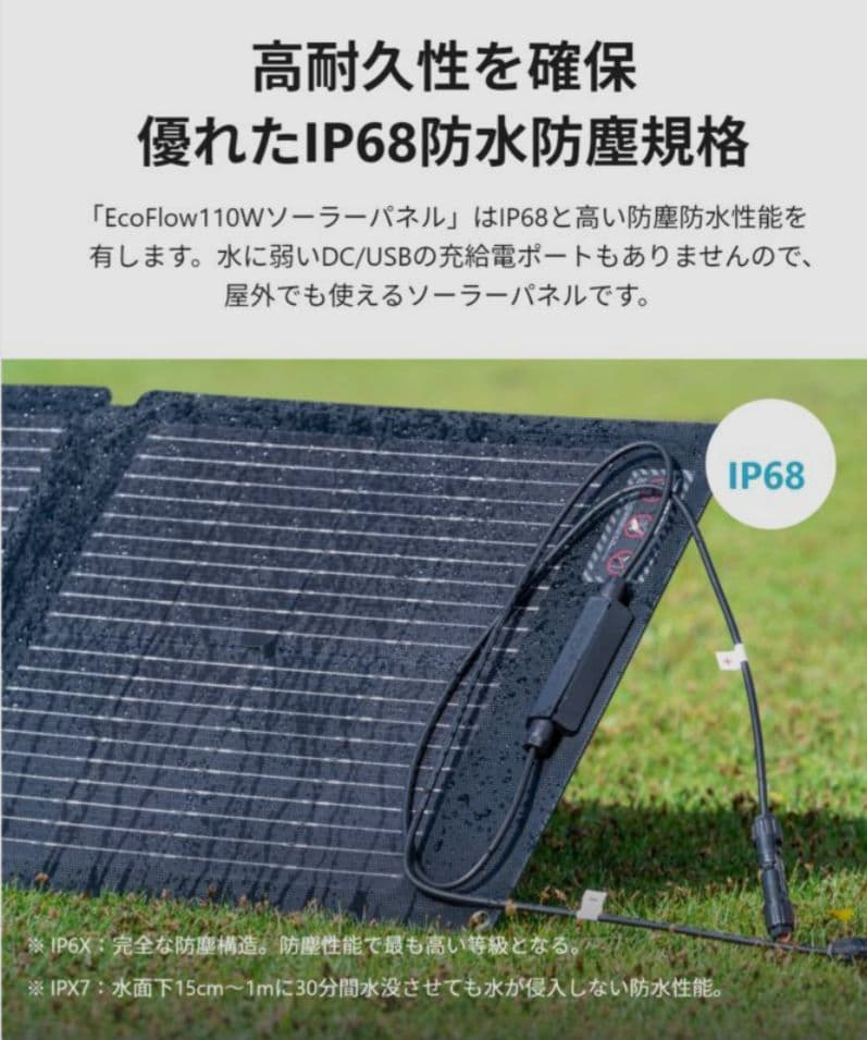 【半額】EcoFlow 110Wソーラーパネル