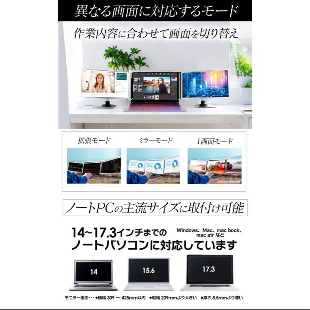 【リモート】ディスプレイ、PCモニター 、14インチ