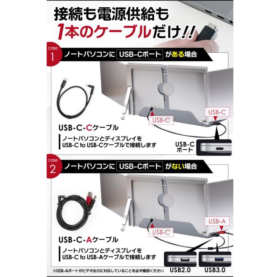 【リモート】ディスプレイ、PCモニター 、14インチ