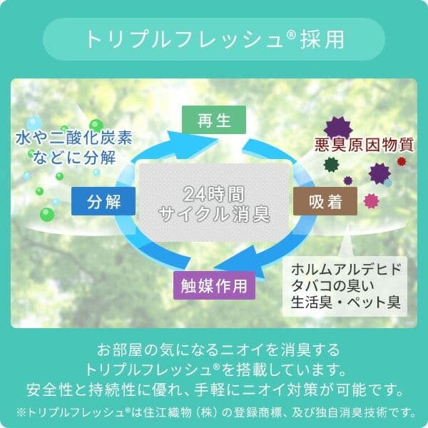 山善　スッポリ電気敷毛布　yms-sp52