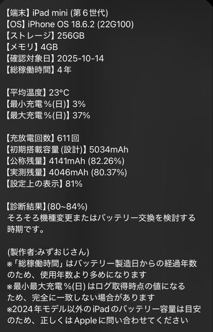 Apple iPad mini6 スペースグレー 本体