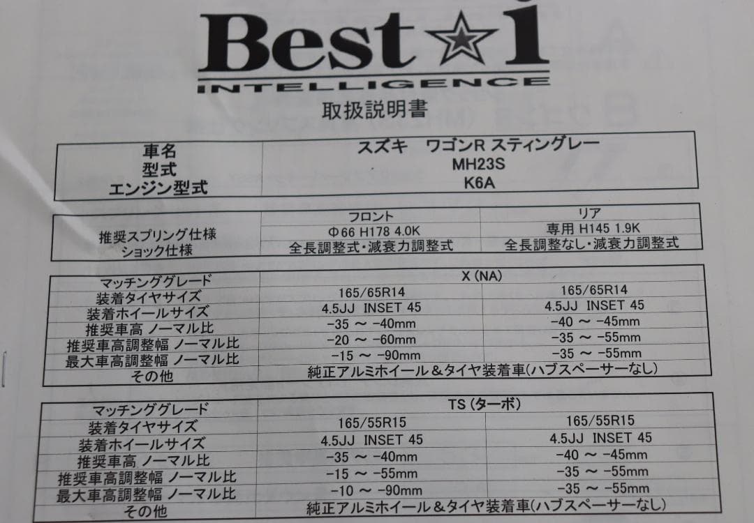 ワゴンR MH23S スティングレー HE22S ラパン　車高調　Best☆i