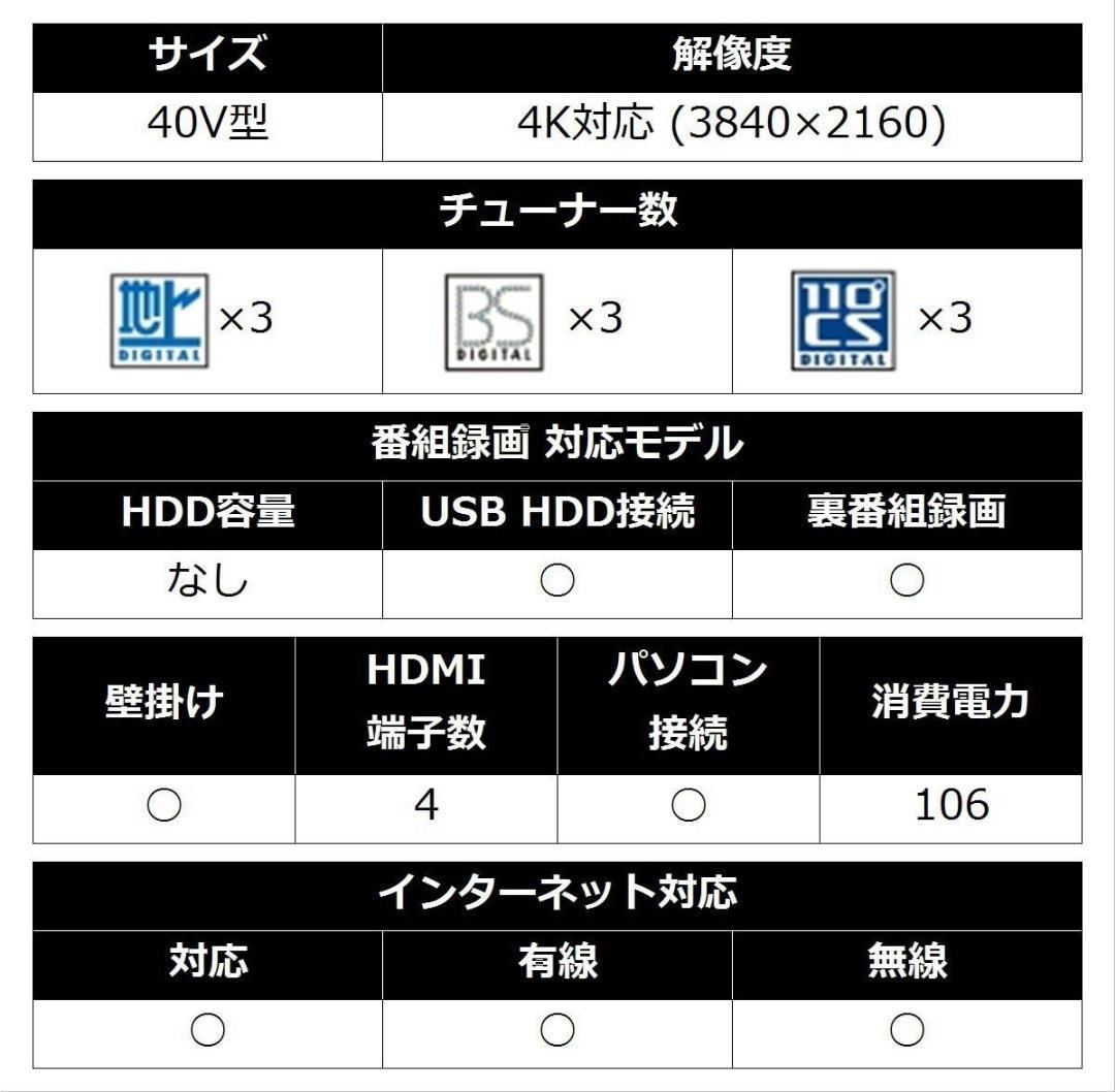 ４Ｋ高画質2017年SHARP製４0型ネット液晶テレビ