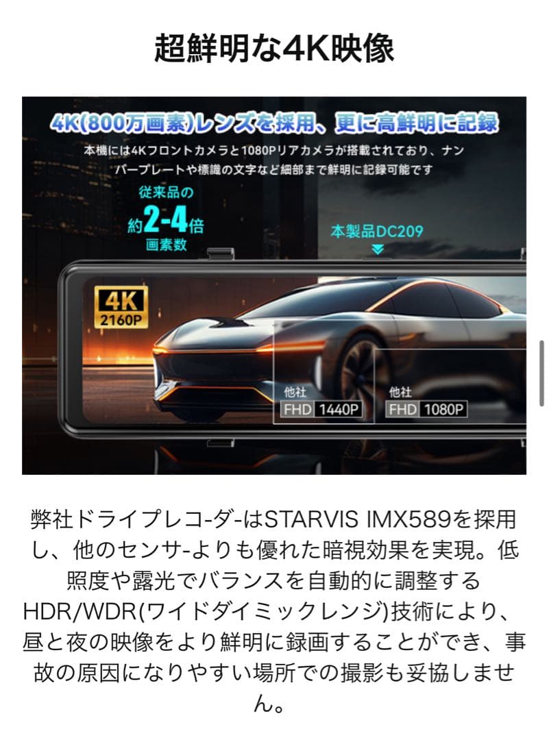 4Kドライブレコーダー ミラー型　前後 64GBカード付800万画素 GPS