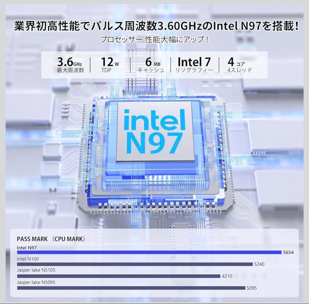 ミニPC NIPoGi Intel 12th Alder Lake n97 8G 256G