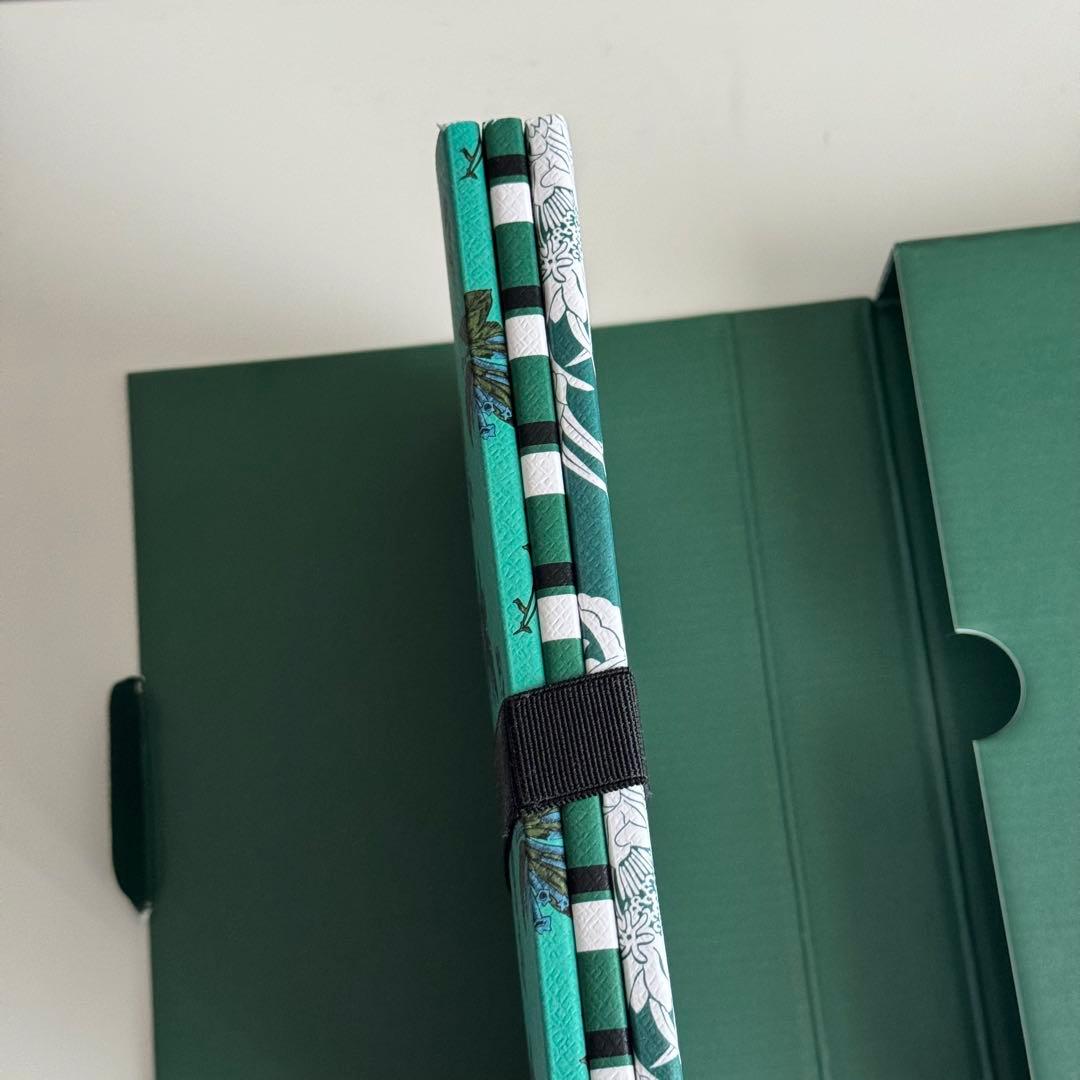 【非売品】PRADA フラワーパターンノート3冊セット 専用BOX、鉛筆2本付