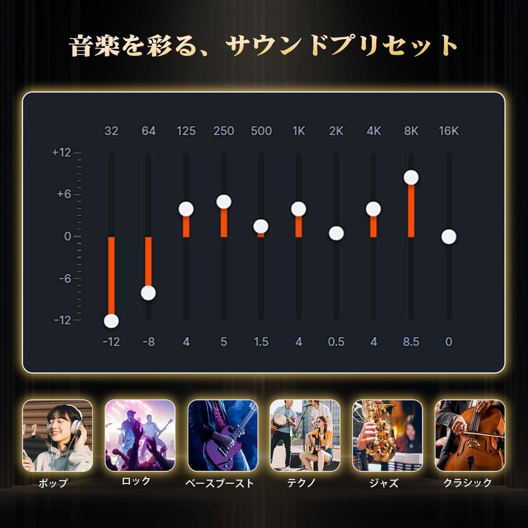 HIFI MP3プレーヤー Bluetooth 5.4 16GB内蔵