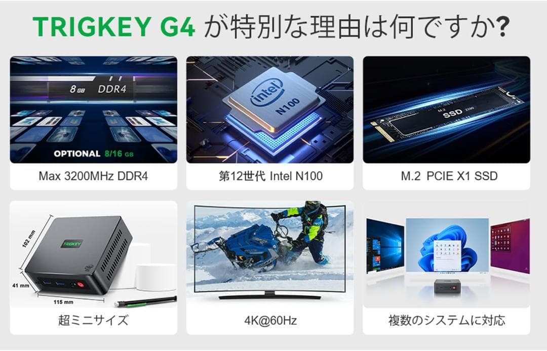 TRIGKEY ミニPC インテル第12世代 N100 Green G4