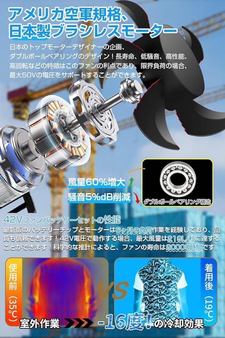 42V 40500mAhバッテリー 空調作業服 ファンバッテリーセット PSE
